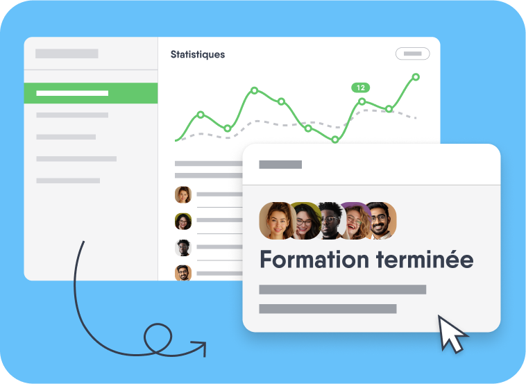 Les rapports et le suivi vous permettent d’analyser l’efficacité des formations 